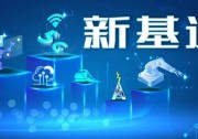展宇新能丨“新基建”釋放動能，光伏發(fā)電新一輪擴產(chǎn)潮起