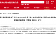 全國多地發(fā)布充電樁補貼政策，開啟互聯(lián)互通新里程
