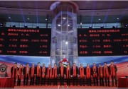 晶科科技李仙德的真愛與情懷：14年堅守光伏，今再收獲一家上市公司