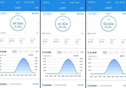 抓住光伏發(fā)電政策紅利期 賺取最后補(bǔ)貼！