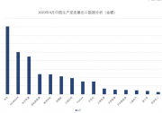 首航新能源的新航程：以匠心專注，開啟光儲發(fā)展窗口期