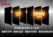 590W，21.3%！阿特斯正式發(fā)布HiKu5/BiHiKu5、HiKu6/BiHiKu6、HiDM5最新高功率系列組件！
