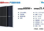 天合發(fā)布600W超高功率組件：不止于大