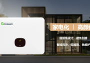 古瑞瓦特研發(fā)路 | MID系列成長(zhǎng)記