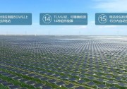 全球第一個百GW組串逆變器企業(yè)誕生記丨華為光伏十年回顧