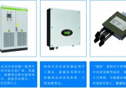 光伏科普 | 為什么叫?“逆變器”？（有啥作用）