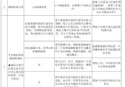 甘肅8月執(zhí)行“新規(guī)則” 光伏電站現(xiàn)貨交易怎么做？