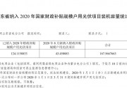 434.51MW!山東公布8月戶用光伏補(bǔ)貼名單