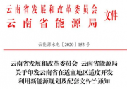 光伏政策促進(jìn)“十四五”規(guī)劃發(fā)展，新能源未來可期！
