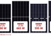 阿特斯詳解665W組件要點(diǎn)，HJT產(chǎn)品將于21年Q2發(fā)布