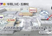 全球最大的超低能耗體育建筑采用華為智能光伏解決方案