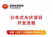 最全總結(jié)！光伏電站開(kāi)發(fā)、建設(shè)、并網(wǎng)全流程