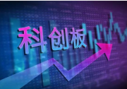科創(chuàng)板先進(jìn)環(huán)保板塊Q1：訂單增長助推多公司業(yè)績向好 金達(dá)萊被百億私募旗下產(chǎn)品“抱團”