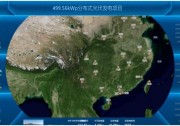 盛能杰惠陽500K商用電站案例