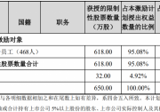 未來四年經(jīng)營業(yè)績CAGR或超30%！陽光電源宣布回購股份用于股權激勵