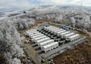 9.6MWh！國軒高科中標(biāo)國家電網(wǎng)移動儲能充電車工程