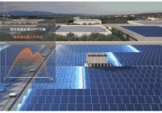 全新上市 | 陽光電源發(fā)布戶用及工商業(yè)逆變器CX系列新品