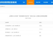 喜報(bào)，艾伏入選2021年度上海市“專精特新”企業(yè)名單