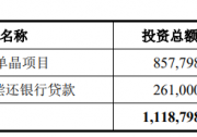 天合擬募資88.9億元用于35GW直拉單晶項(xiàng)目