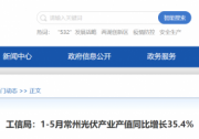 江蘇常州：1-5月光伏產(chǎn)業(yè)產(chǎn)值同比增長35.4%