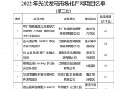華潤、大唐、華能領銜！江蘇3.82GW光伏市場化項目名單公布