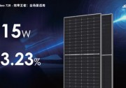 N型新時代丨晶科能源第二代Tiger Neo組件效率最高達23.23%