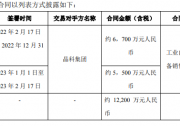 1.22億！羅博特科擬與晶科能源子公司簽訂工業(yè)自動化設(shè)備合同