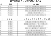 數智提能！陽光新能源再登“國字號”榜單
