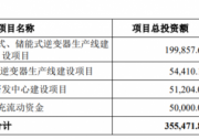 德業(yè)股份：擬募資投建28.5GW逆變器項目