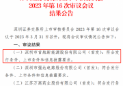 再添一企！光伏逆變器企業(yè)首航新能成功過會