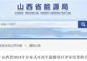 政策要點(diǎn)丨山西省光伏用地辦理相關(guān)政策，全國(guó)復(fù)合光伏項(xiàng)目用地政策及建設(shè)運(yùn)營(yíng)合規(guī)要點(diǎn)