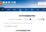 5月太陽能發(fā)電增長29.1%！