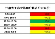 浮動不低于50%！甘肅調(diào)整工商業(yè)峰谷分時電價